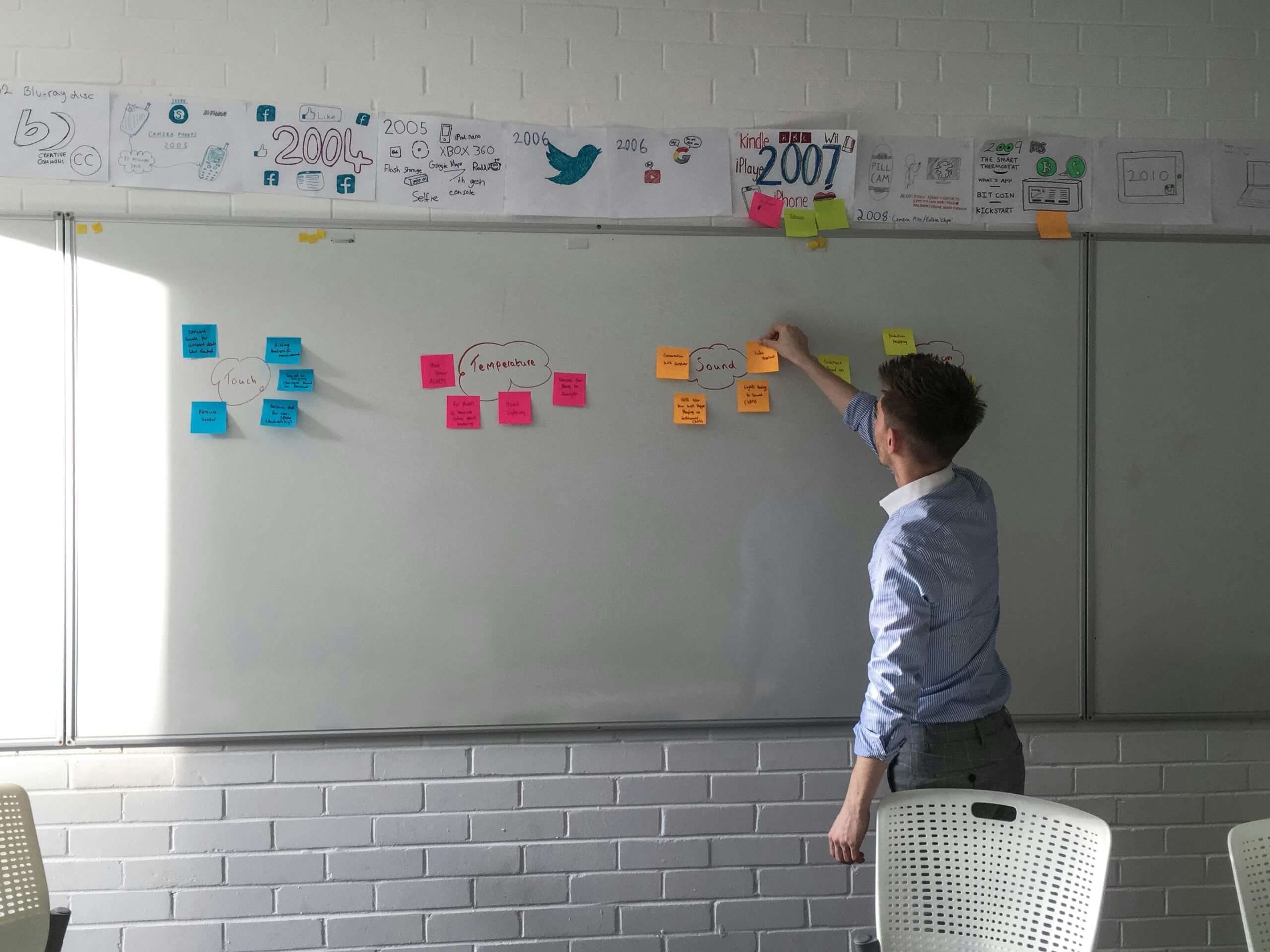 Mann klebt Post-its an eine große Whiteboard-Timeline zur Geschichte sozialer Netzwerke – Brainstorming und Content-Strategie Workshop